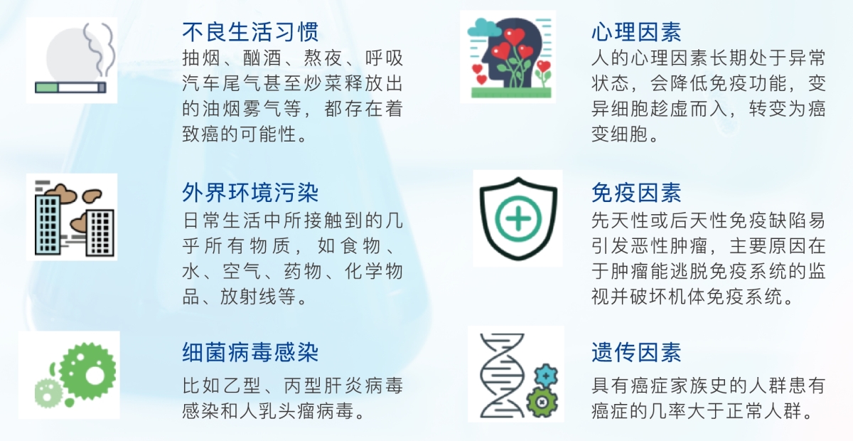 目标人群 目标人群.jpg